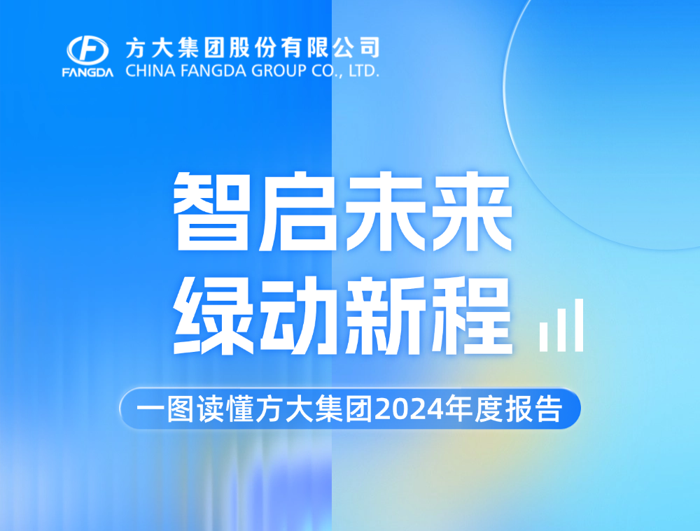 智啟未來 綠動新程 | 一圖讀懂方大集團2024年度報告